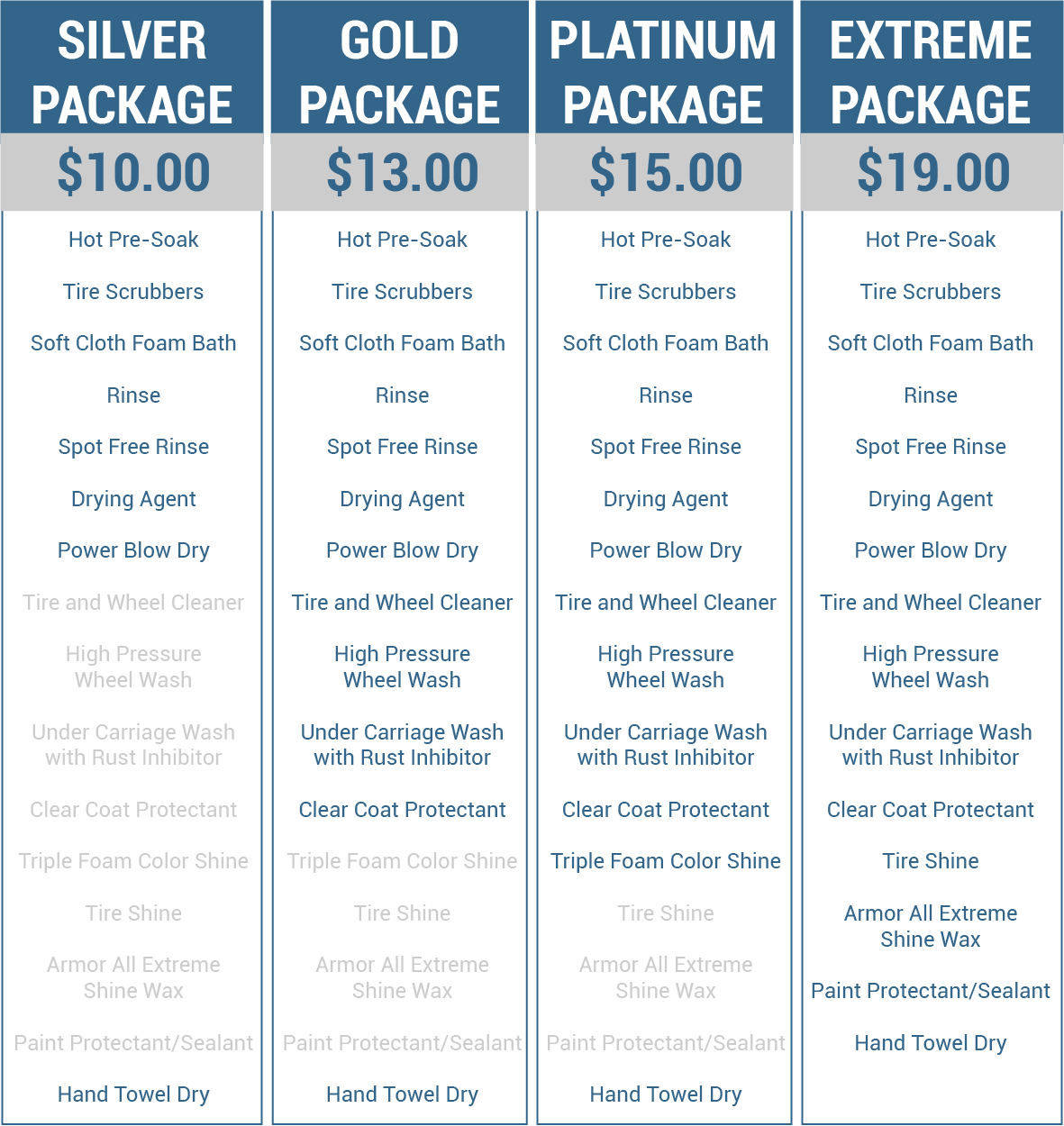 AutomaticPackages-2019-2 AutomaticPackages-2019-2